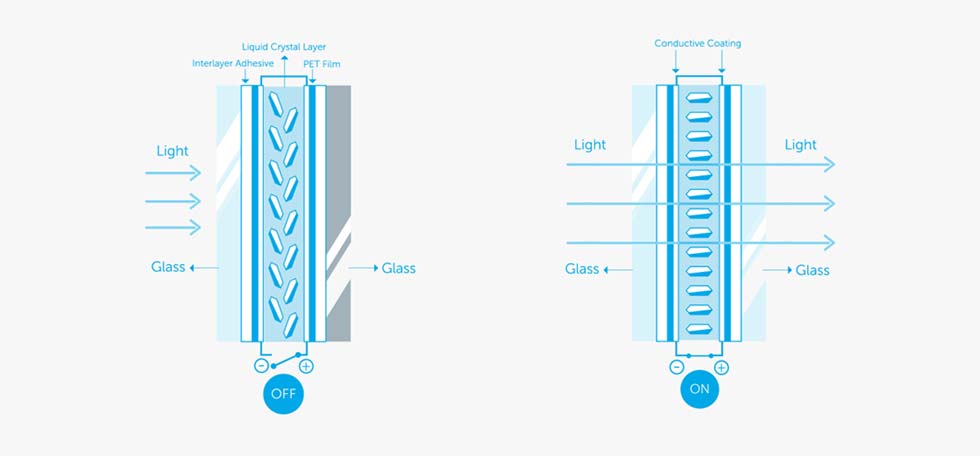 Smart_glass_article_2