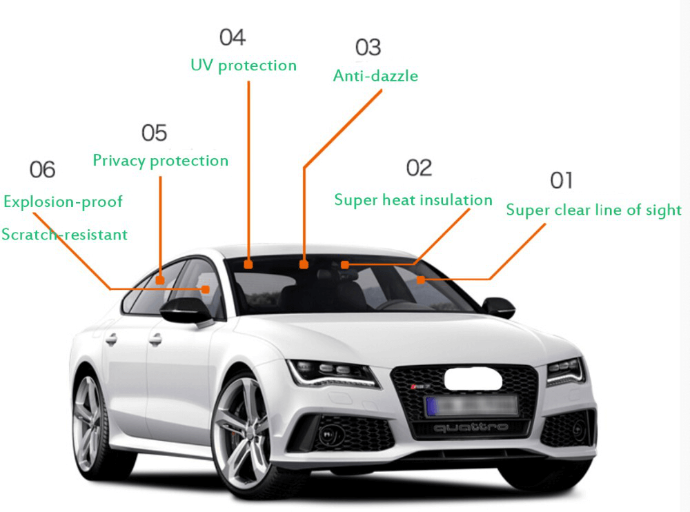 car window tinting film suppliers